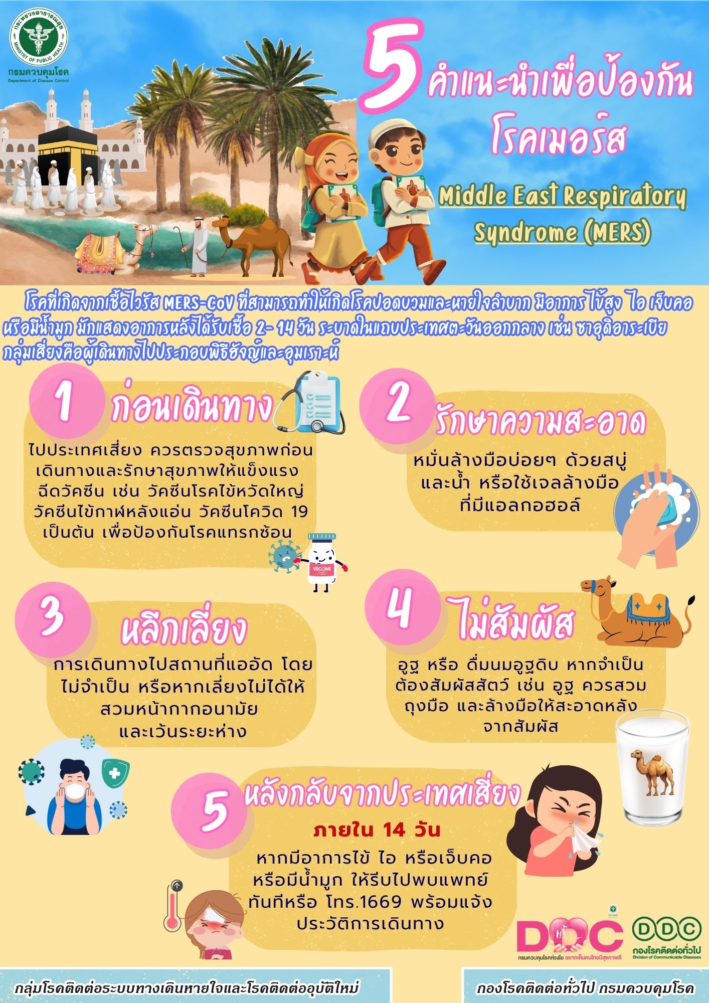 5 คำแนะนำ เพื่อป้องกันโรคเมอร์ส ห่างไกลโรคติดต่อทางเดินหายใจตะวันออกกลาง